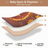 GuoChe Cozy 50'' 50'' Autumn Pumpkin Halloween Harvest Food Soft Thick Baby Activity Play Mat for Indoor Outdoor