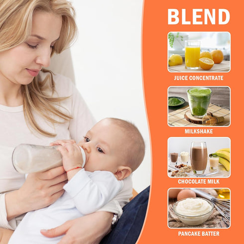 AIIHAC 64oz/ 2000ml pack) Breast milk pitcher, Mixing pitcher with lid, Mixing baby formula,coffee, milk and juice