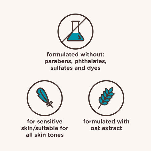 18 oz, 2 Pack Aveeno Kids Sensitive Skin Face and Body Wash with Oat Extract, Gently Washes Away Dirt and Germs Without