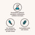 18 oz, 2 Pack Aveeno Kids Sensitive Skin Face and Body Wash with Oat Extract, Gently Washes Away Dirt and Germs Without