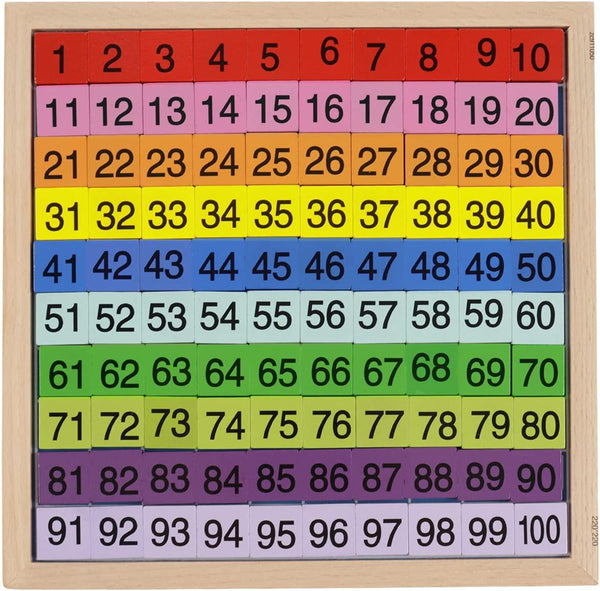 Umbresen Wooden Hundred Board Toy, Montessori 1-100 Consecutive Numbers Learning Toys Gift for Kids with Storage Bag