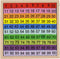 Umbresen Wooden Hundred Board Toy, Montessori 1-100 Consecutive Numbers Learning Toys Gift for Kids with Storage Bag