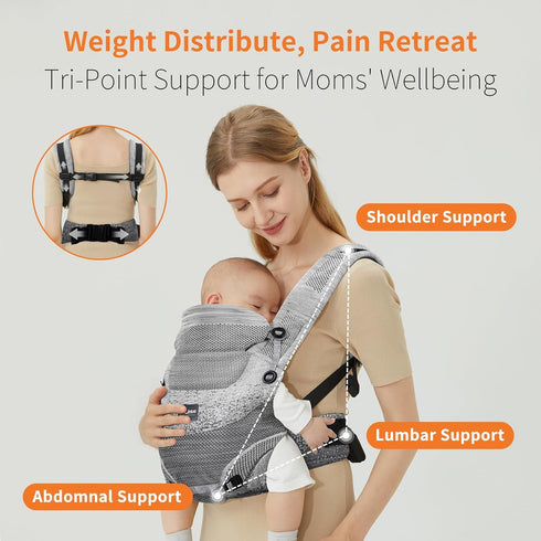 Fe Li Hua 4-in-1 8-33 360 Ergonomic Baby Carrier Newborn to Toddler - with Lumbar Support - for Children Pounds