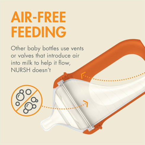 3-6 4 Count 8 Boon Nursh Reusable Silicone Pouch Baby Bottles - Medium Flow Nipple - Silicone Baby Bottle Pouch