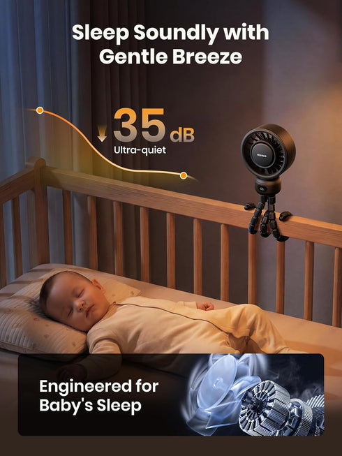4000mAh 15H), 4 Warmco Portable Stroller Fan, Rechargeable Clip On Fan with Flexible Tripod (Up to Speeds, LED Display