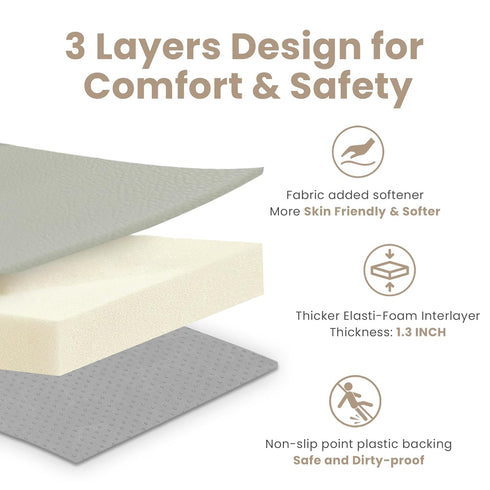 50x50 Inches,1.3" Huloo Sleep Baby Play Mat Thick Padded Waterproof Floor Cushion & Playpen Mat with Vegan