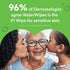 3-In-1 99% 60 Count (1 Pack) WaterWipes Sensitive+ Hydrating Boost Wipes, Cleans, Cares, Hydrates, Water with Aloe