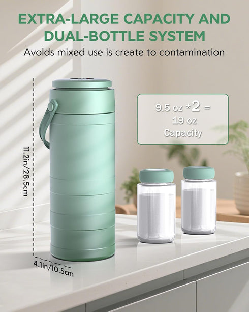 24H 360 22oz 2 Commute Portable Breast Milk Cooler, Cooling, Digital Temp Display, Capacity with BPA-Free Bottles, CPC