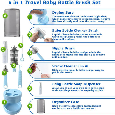 Travel Bottle Cleaner Kit, Portable Baby Bottle Brush Set with Silicone Bottle Cleaning Brush, Drying Base, Nipple Brush, Straw Brush, Bottle Soap Dispenser for Travel Home by Lflwacy