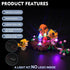 BrickBling Light Kit for Lego Bird’s Nest Building Kit, Décor Lights Compatible with Lego 40639 (Lights Only)