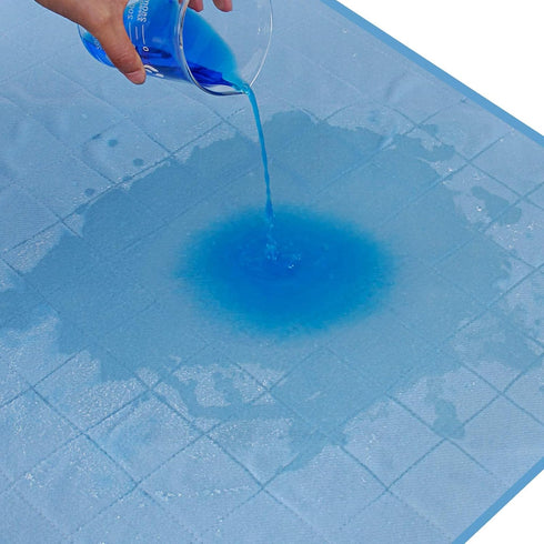 24'' 36'', Baby Waterproof Pad Washable, Non-Slip Baby Crib Mattress Pad Potty Training Pads x Reusable Underpads Bed