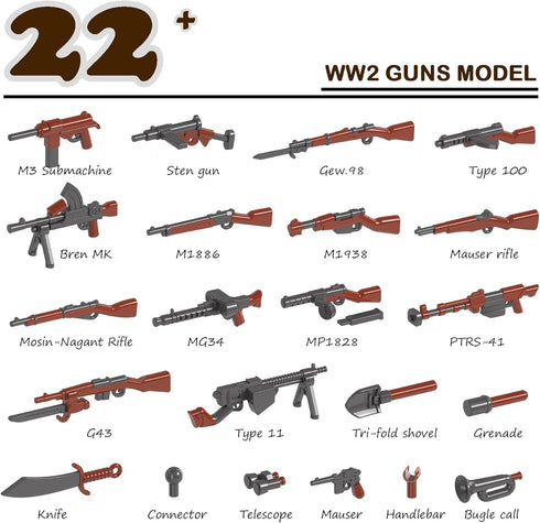 Military Weapons Pack, WW2 Army Gear Kit, Bricks Accessories Set for Soldier Figures, Compatible with Major Brands