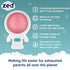 6 Zed by Rockit - Baby Sleep Aid Helps Your Baby Sleep, Vibration Modes and Calming Red Light, Place on Any Mattress