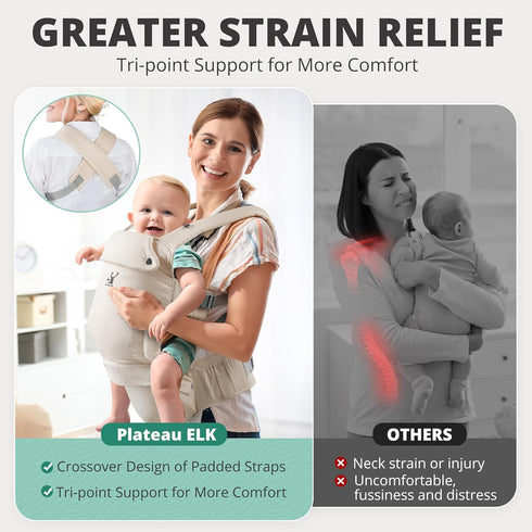3 1 3-36 Baby Carriers, Baby Carrier with Hip Seat, in Baby Carrier Newborn to Toddler, Month Baby Sling, Adjustable