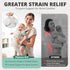 3 1 3-36 Baby Carriers, Baby Carrier with Hip Seat, in Baby Carrier Newborn to Toddler, Month Baby Sling, Adjustable