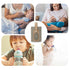 Generic Pack babyy Bottle Warmer - USB Insulation Cover Panels, Portable Milk Warmer Bag Rack, Durable Heating Display