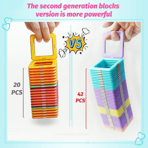 124PCS Magnetic Blocks Toys – Macaron Castle Magnetic Tiles Building Blocks Set for 3-7 Year Olds, STEM Educational