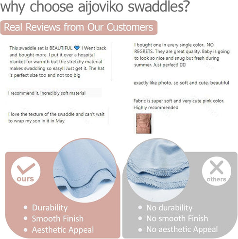 Set Set Newborn Swaddle Blanket with Hat Baby Swaddle Hospital Receiving Blankets for Girls Boys(Babyblue)