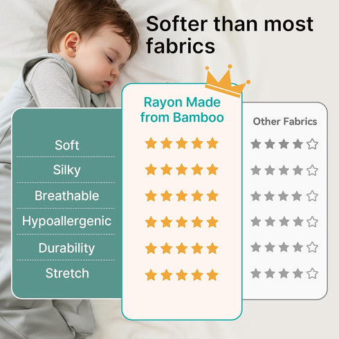 3-6 0-3 0.5 2-Way Summer (2 Pack) Supersoft Rayon Made from Bamboo Sleep Sack Months Newborn Sleep Sack Months Tog Baby