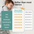 3-6 0-3 0.5 2-Way Summer (2 Pack) Supersoft Rayon Made from Bamboo Sleep Sack Months Newborn Sleep Sack Months Tog Baby