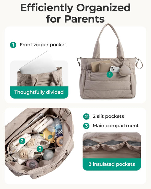 BAGSMART Diaper Bag Tote, Hospital Bag for Labor Delivery, Puffy Maternity Travel Diaper Tote, Baby Bag with Pacifier