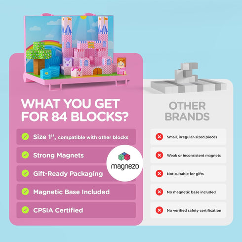 Set 84-Piece 3 12 Magnetic Building Blocks for Kids with Magnetic Storage Board Princess Castle Magnet Cubes Toy