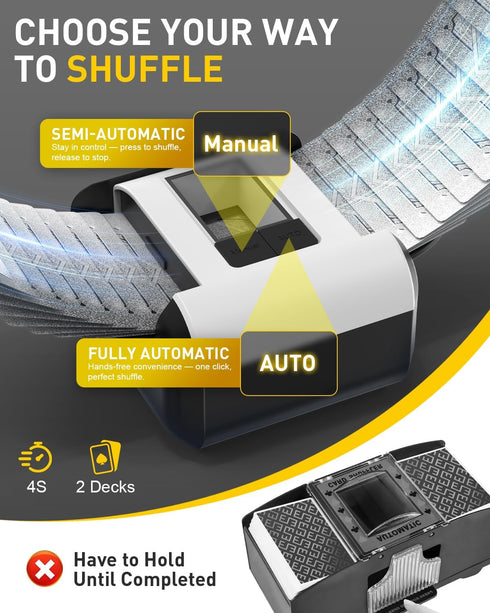 2 Automatic Card Shuffler Machine,Electric Card Shuffler Rechargeable for Decks with Carrying Bag&Playing Cards, Dual