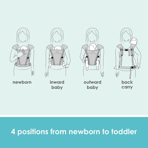 Packable 4 JJ Cole Luma Carrier -Position Baby Carrier - Compact Travel Bag