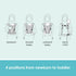 Packable 4 JJ Cole Luma Carrier -Position Baby Carrier - Compact Travel Bag