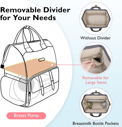 mommore Backpack S1,S2 Backpack 15.6 inch Breast Pump Bag for Spectra Medela Diaper for Working Moms with Laptop
