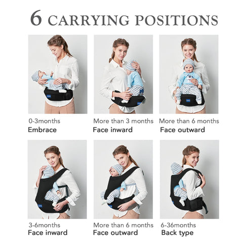 KJIPUHO 6-in-1 0-36Months Baby Carrier with Hip Seat, Baby Carrier Newborn to Toddler, Adjustable Detachable Infant