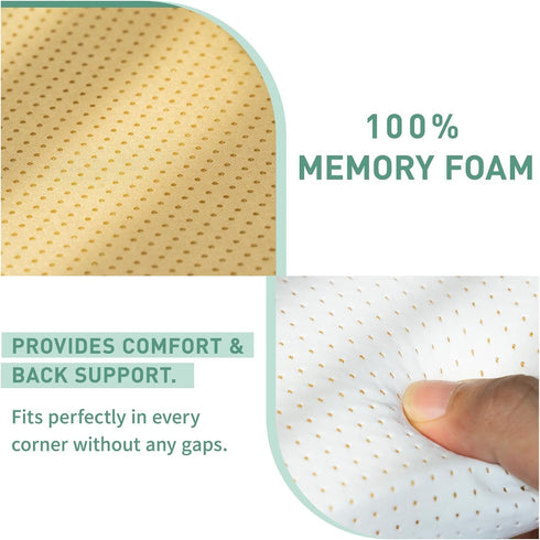 52 27 Mattress,100% (2inch, 52 27) Gwydre * Washable Crib & Toddler Washable High Density Memory Foam, Toddler Bed