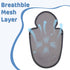 3-in-1 Pro Goleem Breathable Infant Car Seat Head Support, Soft Infant Car Seat Insert, Carseat Cushion for Toddler