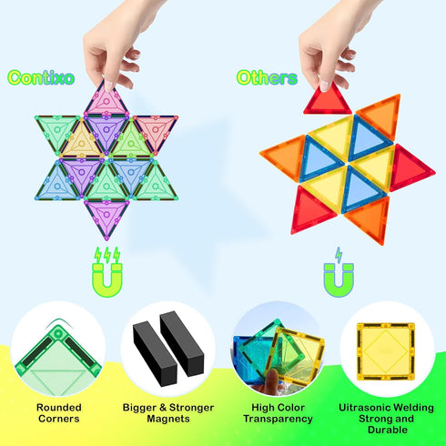ST4 112 3D 4-8, 3-5 Contixo Magnetic Tiles - PCs Building Blocks STEM Construction Creativity, Imagination