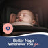 Stroller Sun Shade Extender Universal Clip-On Baby Stroller Sun Shade Cover, UV Protection, Breathable See-Through