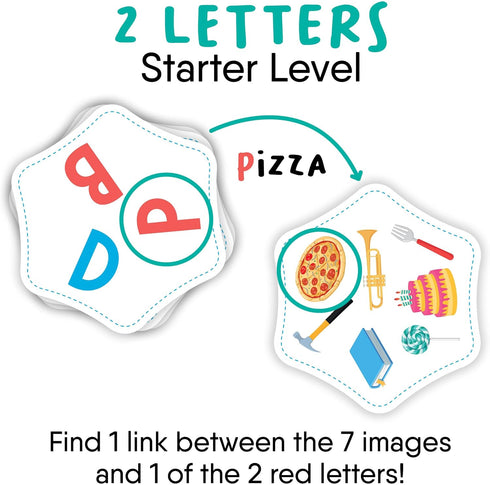FlexiQ WHAT DO YOU MEME? Letter Links — Word Match Game, Brain Teasers for Kids 6+, Family Board Games
