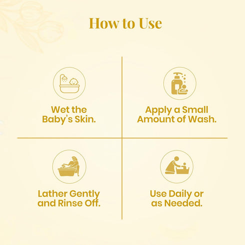 PURE AURA Clean Baby Kit, Tear-Free Shampoo & Gentle Body Wash, Ayurvedic Formula, Sulfate-Free, for Newborns Infants
