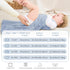 6-12 1.5 2 Pack 2-Way Fleece Baby Sleep Sack Months, TOG Cotton Baby Wearable Blanket With Soft Plush Dots, Newborn
