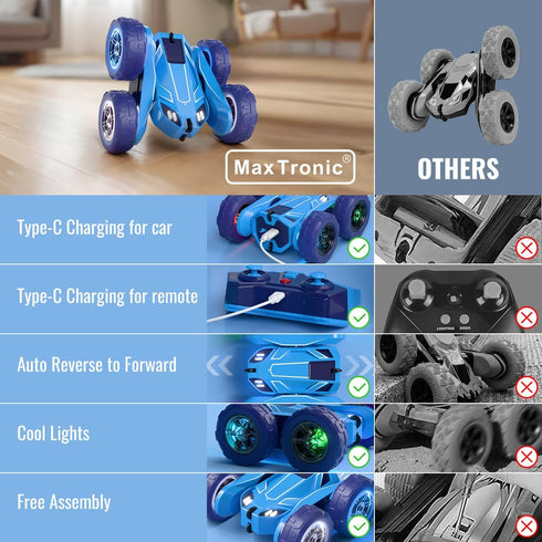 2.4Ghz 15km/h 360 4WD 3-12 MaxTronic Fast Direct Charging Remote Control Car with LEDExclusive Dual USB-C Charging