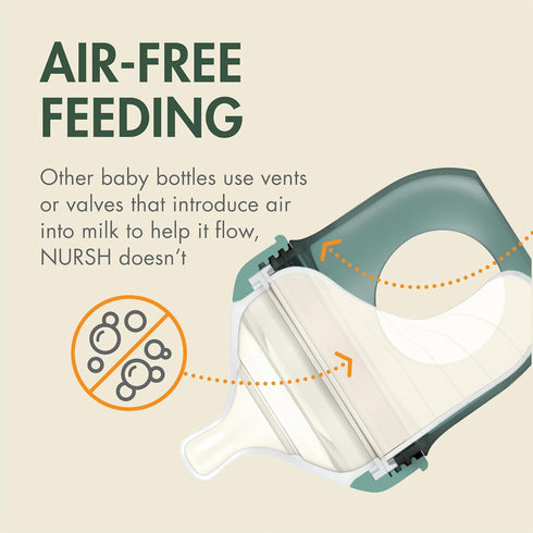 4 Boon Nursh Bottles - Silicone Baby Bottles Help Ease Colic Symptoms - Formula and Breast Milk Only Touch Food-Grade