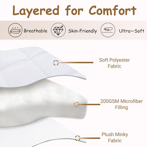 39x47 ZPECC Toddler Down Alternative Comforter, Hypoallergenic Baby Blanket Quilt, Soft Breathable Lightweight All