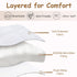 39x47 ZPECC Toddler Down Alternative Comforter, Hypoallergenic Baby Blanket Quilt, Soft Breathable Lightweight All