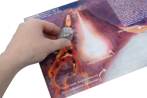 EISCO Rock Cycle Kit, 12 Pieces with Metamorphic, Igneous & Sedimentary Rocks for Fun Geology Activity