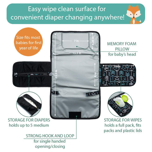Lil Fox Portable Changing Pad, One-Hand Diaper Change Pad for Baby Diaper Bag or Changing Table