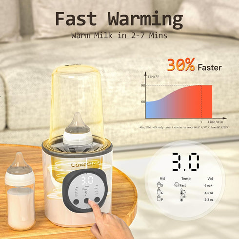 LuxeGlow Formula,10-in-1 Fast Baby Bottle Warmer for Breastmilk and Functionality Intelligently Heating, Accurate