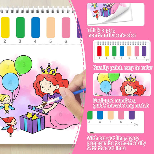 SOCOLER 1-3, 4-8 Paint with Water Coloring Books for Toddlers,Princess and Party Theme Mess Free Watercolor Painting