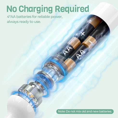 S02 Set, IPX7 SEANCHEER Electric Bottle Brush Portable Baby Bottle Brush Cleaner, AA Battery-Powered & Waterproof
