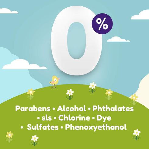 Pack (6 Packs 72) 432 99% Biodegradable Baby Wipes Natural Perfume of Pure Water Plastic Free Moist Newborn Diaper
