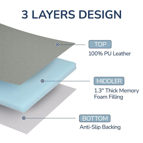 Floor,50"x50" Mat,1.3'' Baby Play Mat for Vegan Leather Playpen Thick Memory Foam Padded Play Mat,Cushioned