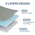 Floor,50"x50" Mat,1.3'' Baby Play Mat for Vegan Leather Playpen Thick Memory Foam Padded Play Mat,Cushioned